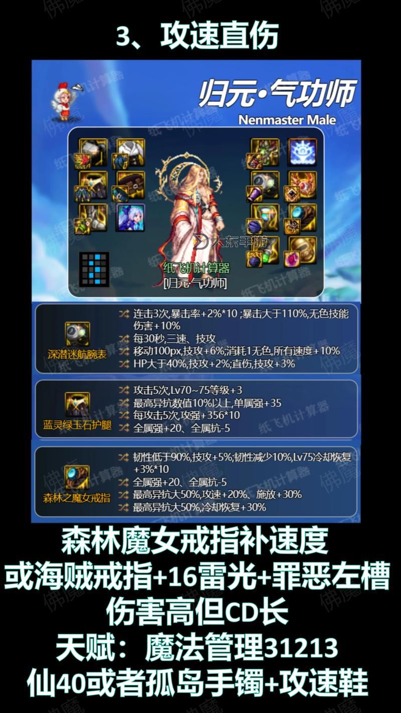 2021版DNF男氣功職業(yè)打造指南與裝備推薦圖1