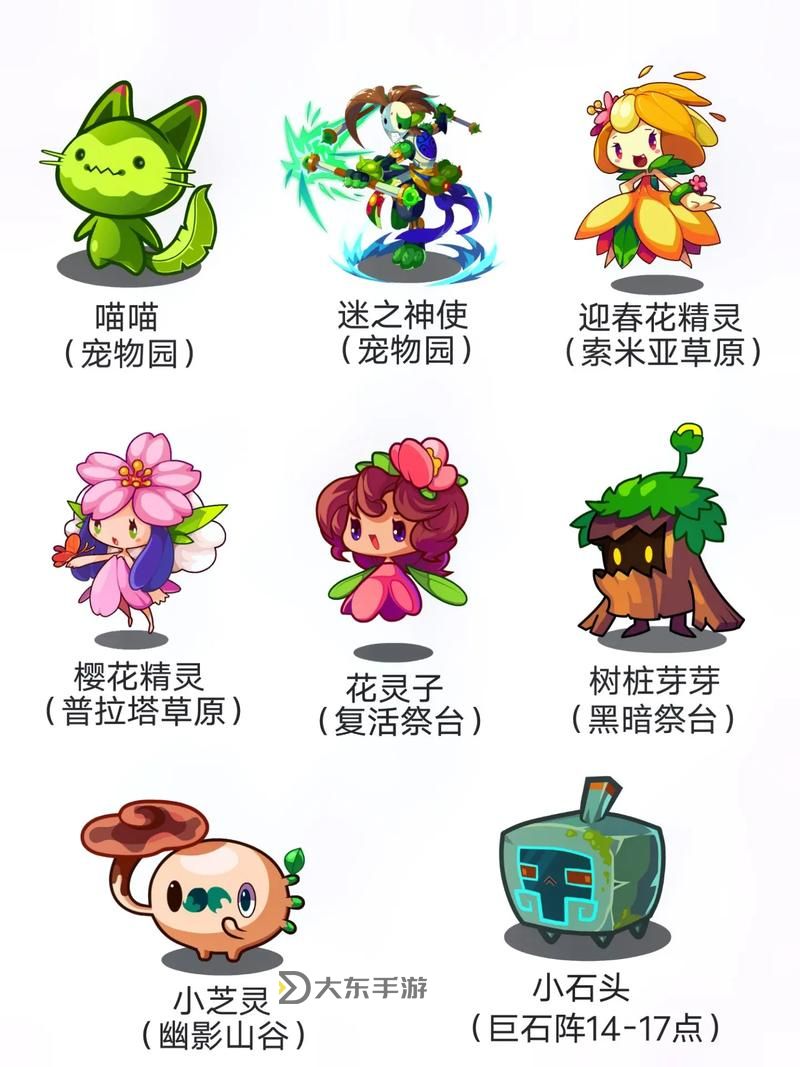 洛克王國(guó)最難抓的寵物圖1