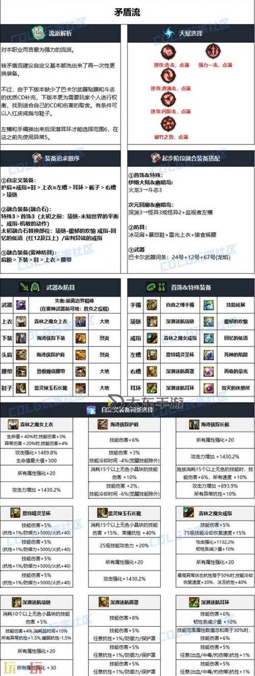 dnf平民風(fēng)法裝備搭配圖3