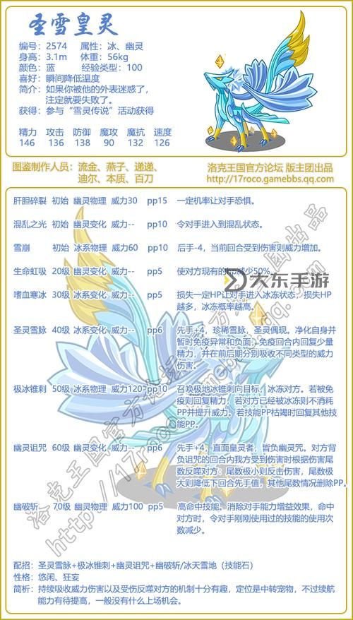 洛克王國雪精靈超進化技能表圖3
