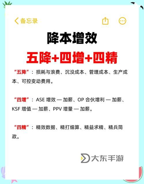 探秘羅馬復興的快速升級技巧與策略圖1