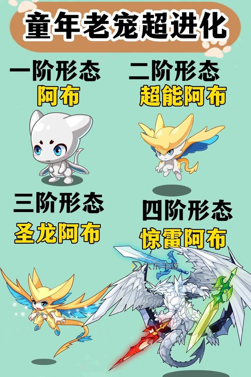 洛克王國(guó)萌系寵物超進(jìn)化攻略與玩法解析圖1