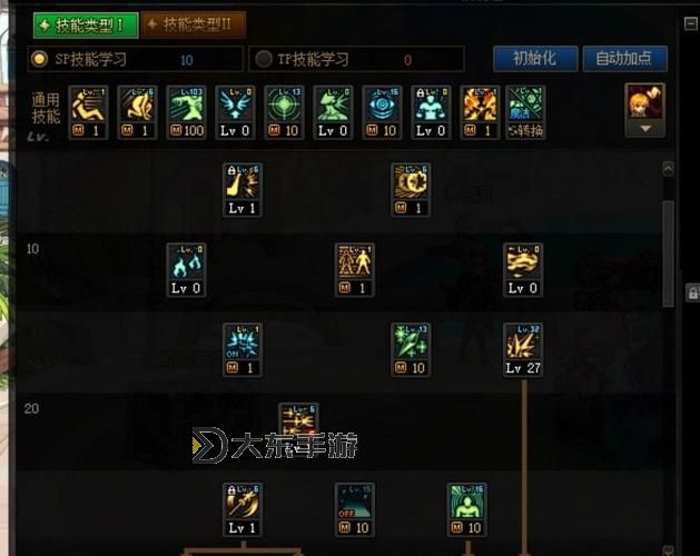 DNF冰結(jié)師技能樹詳解及buff技能等級(jí)攻略圖2