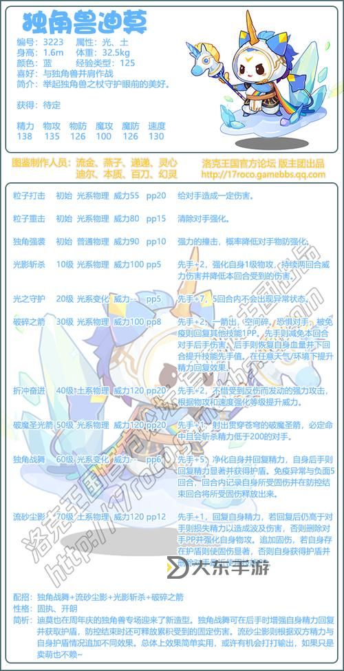 洛克王國：揭秘迪莫的最強技能及形態(tài)搭配攻略圖1