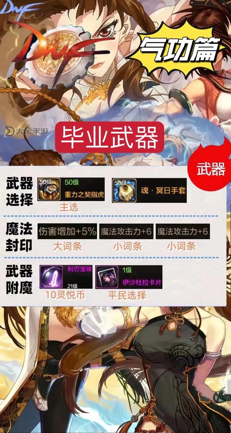 2021版DNF男氣功職業(yè)打造指南與裝備推薦圖2