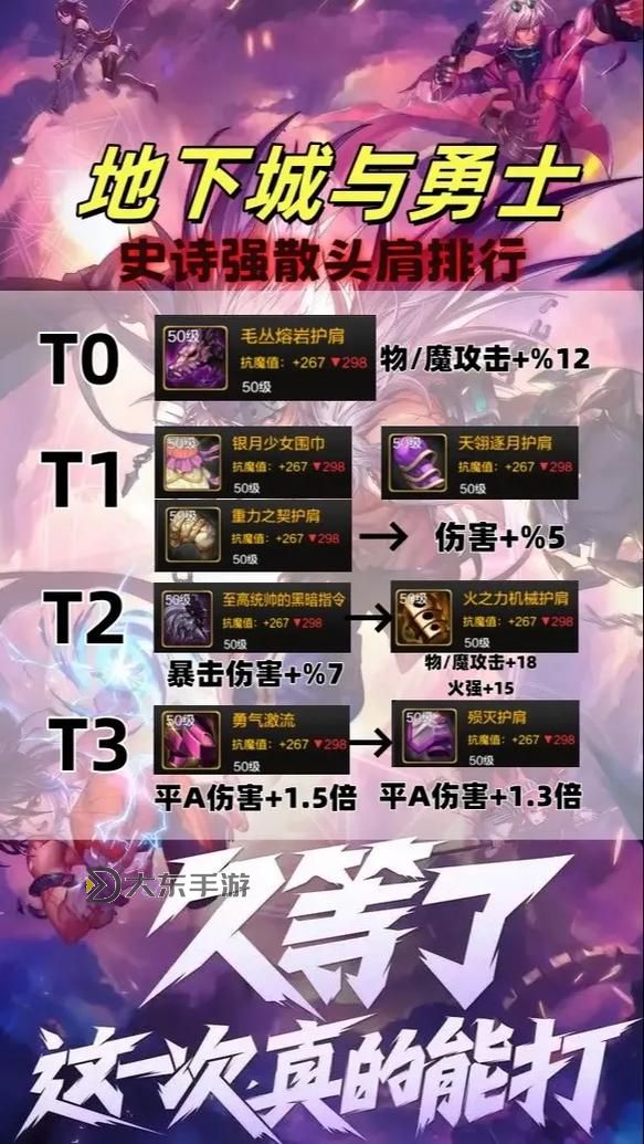dnf女散打用什么武器圖1