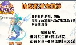 洛克王國冰原領(lǐng)主性格推薦