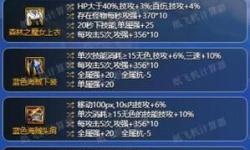 dnf平民風(fēng)法裝備搭配