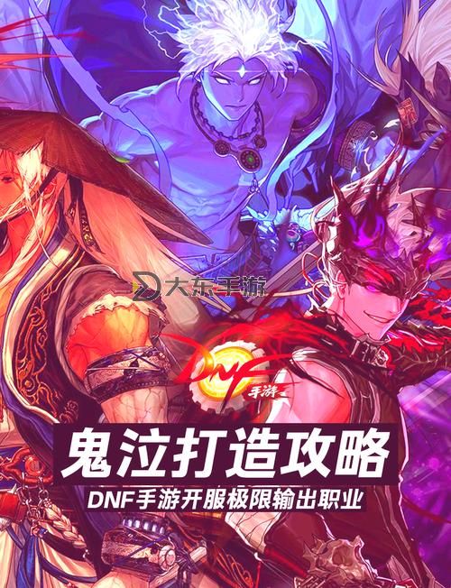 dnf70版本智力職業(yè)圖1