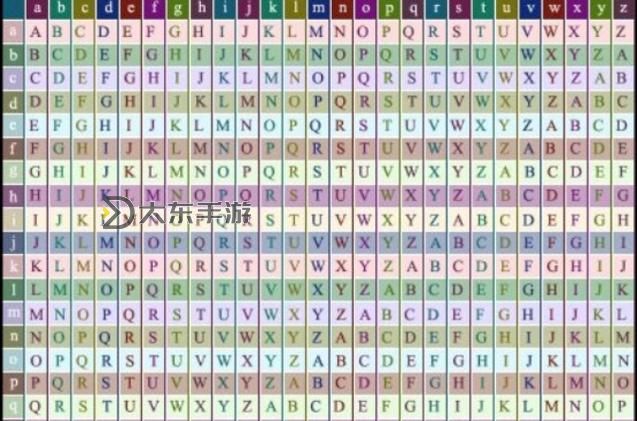 羅馬復(fù)興密碼大全-羅馬復(fù)興 密碼圖2