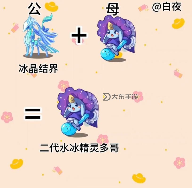 洛克王國魔力貓什么性格好圖1