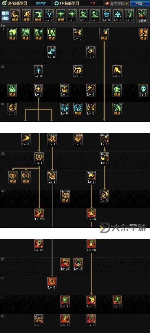 dnf驅(qū)魔刷圖加點(diǎn)-dnf驅(qū)魔刷圖加點(diǎn)攻略圖1