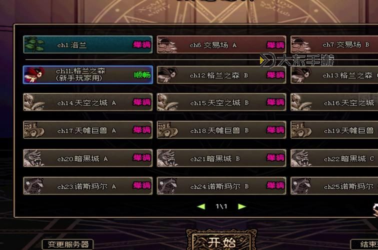 dnf70版本智力職業(yè)圖3
