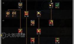 70版本力驅(qū)加點(diǎn)-70版本力驅(qū)和法驅(qū)