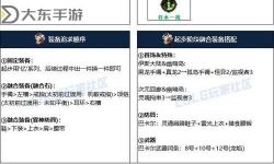 dnf帕拉丁吃什么-dnf帕拉丁加什么buff