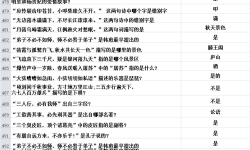 夢(mèng)幻西游科舉附加題答案