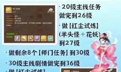 夢(mèng)幻西游烤火規(guī)則-夢(mèng)幻西游烤火出來(lái)多久可以藏寶閣交易