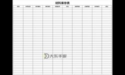 80級(jí)p3階段材料囤貨