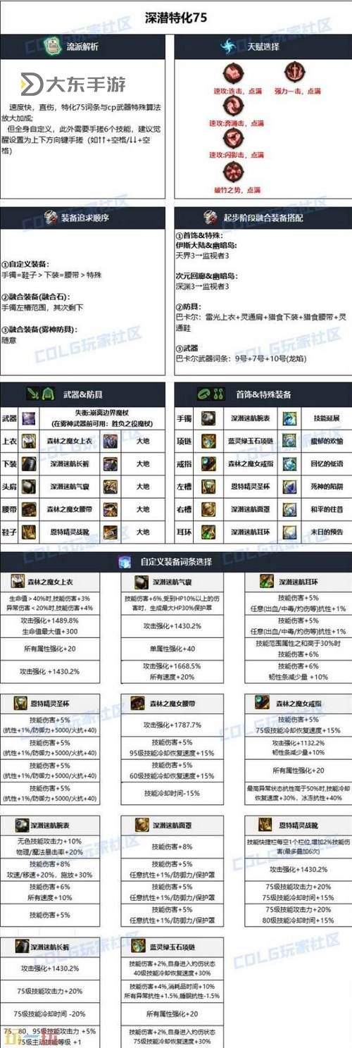 冰結(jié)師光芒圣痕護石選擇圖1