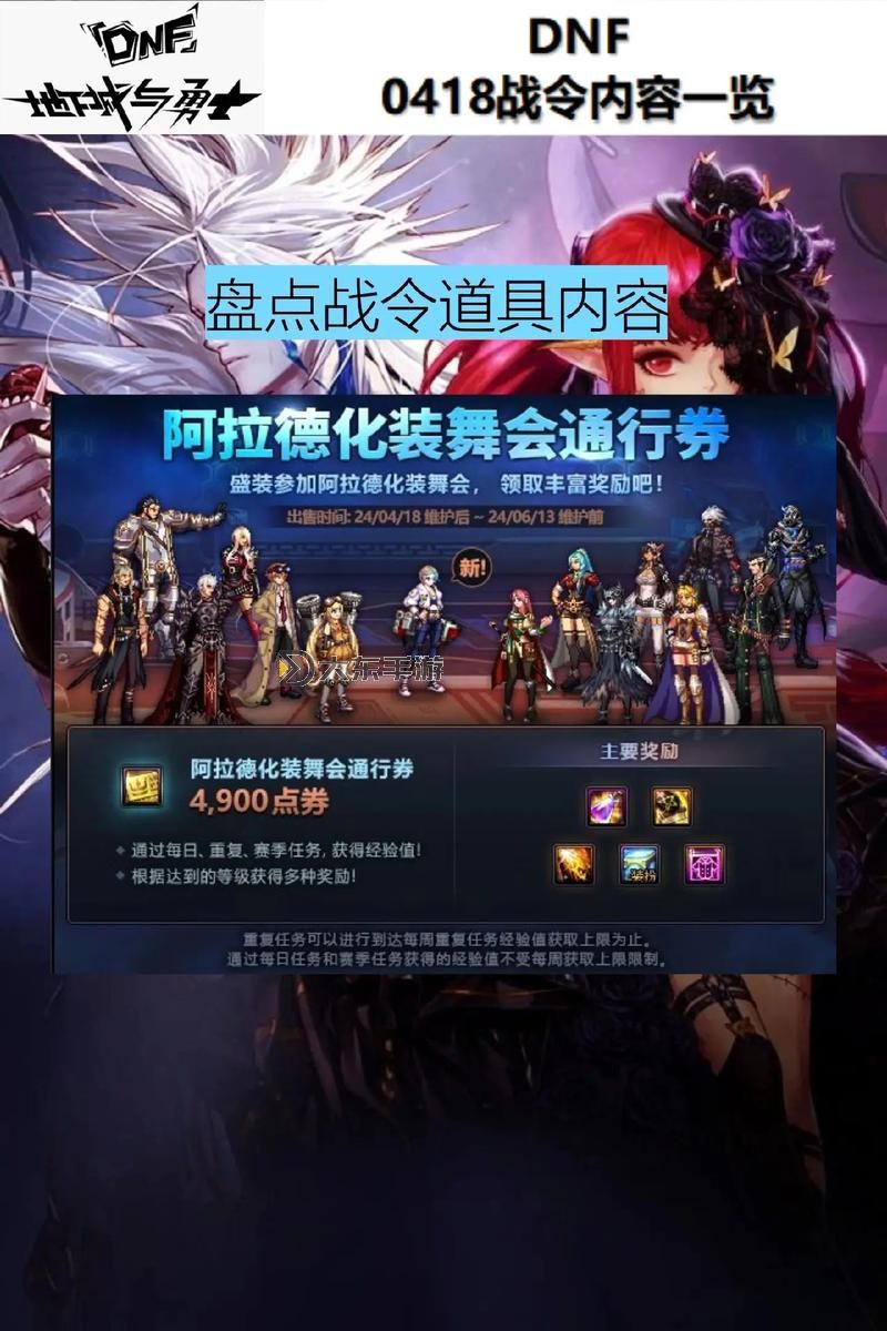 dnf戰(zhàn)令滿級后再買圖2