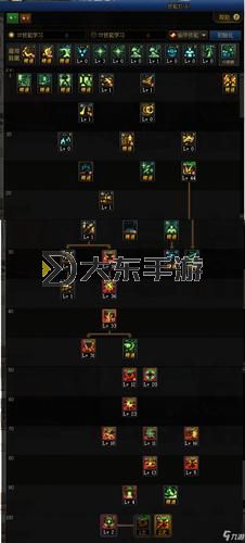 dnf冰結(jié)師走什么屬強(qiáng)圖2