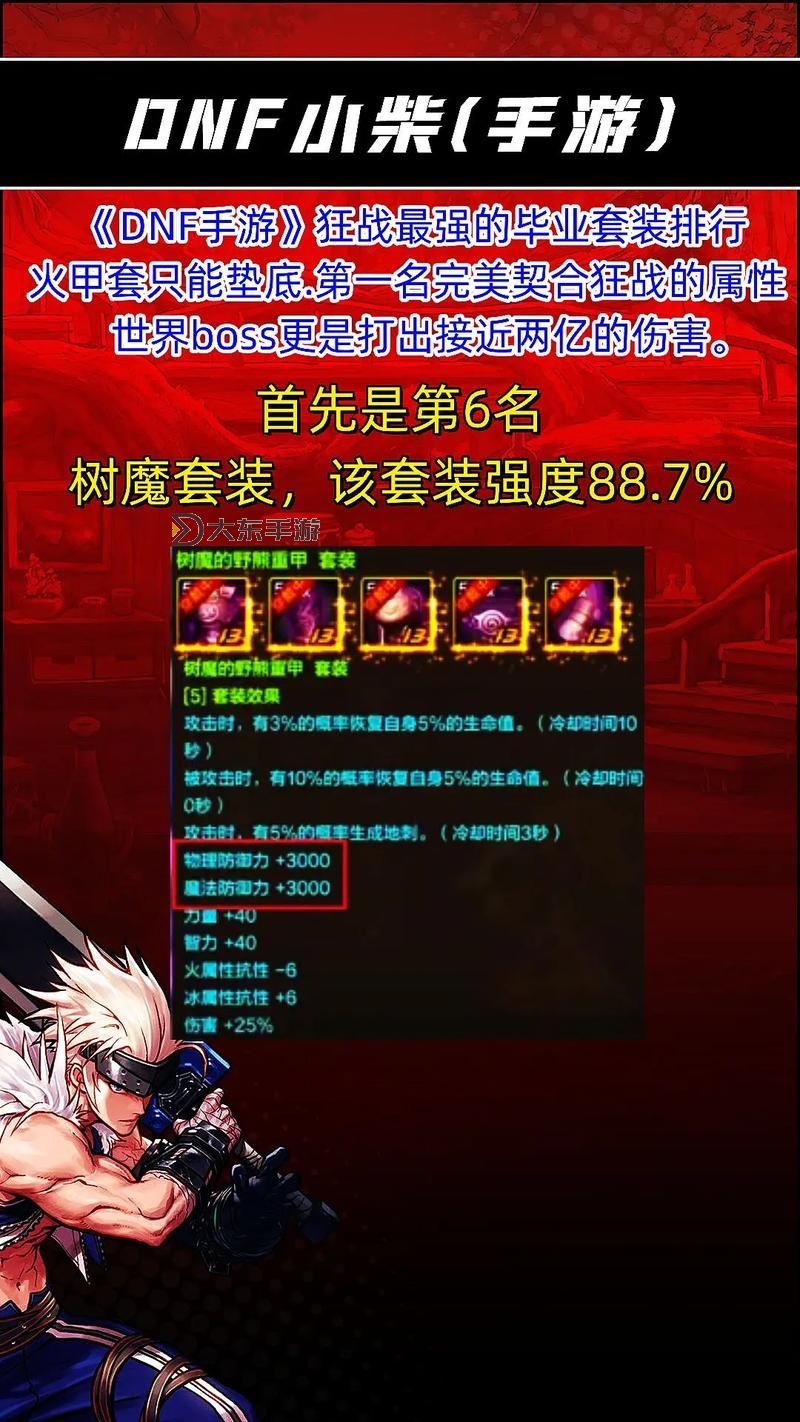 dnf紅眼平民裝備選擇圖1