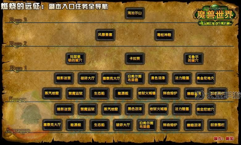 魔獸世界120級副本介紹圖2