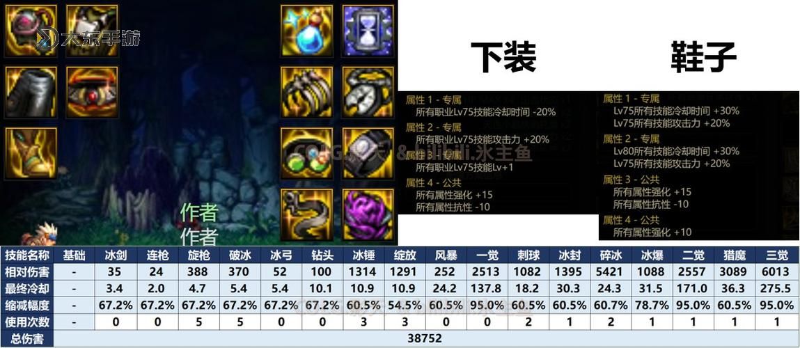 dnf冰結(jié)師帶什么武器圖2