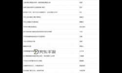 夢(mèng)幻西游每日答題答題器