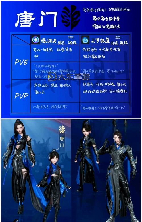 劍網(wǎng)三十八個門派-劍網(wǎng)三十八個門派pvp武功排名圖2