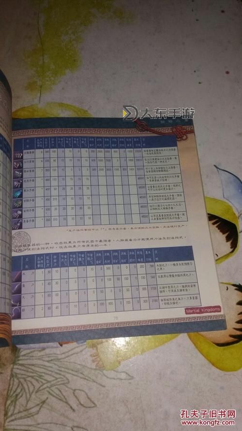 天下霸圖物品編號大全:全面解析游戲中各類物品圖1