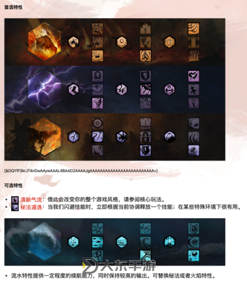 激戰(zhàn)2戰(zhàn)士職業(yè)-激戰(zhàn)2戰(zhàn)士學什么技能圖1
