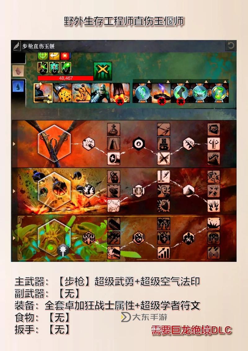 激戰(zhàn)2戰(zhàn)士配裝-激戰(zhàn)2戰(zhàn)士裝備搭配圖1