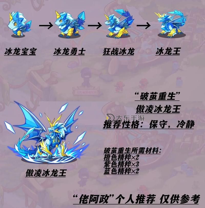 洛克王國最強精靈王揭秘：誰才是真正的頂尖強者？圖1