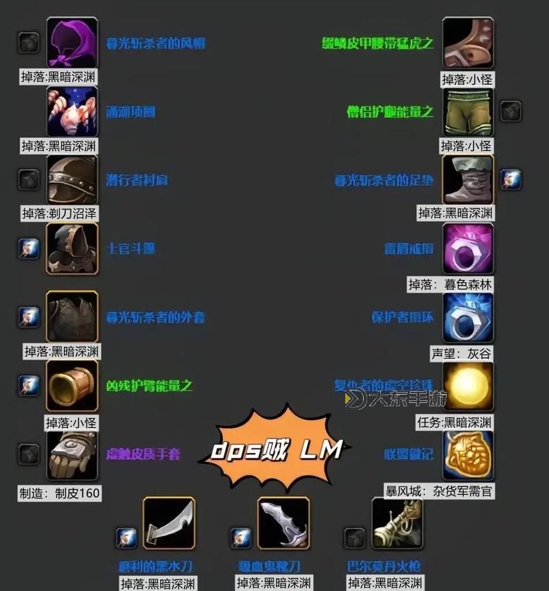魔獸世界必掉玩具全攻略：玩具掉落詳情一覽圖1