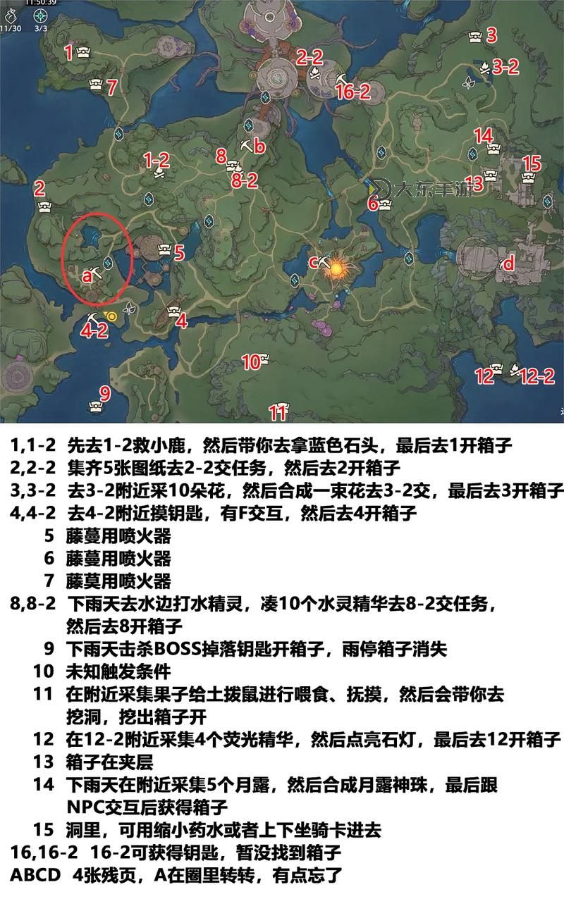 暮光高地海岸圖詳解：探索丁丁走進(jìn)暮光高地的奇幻旅程圖2