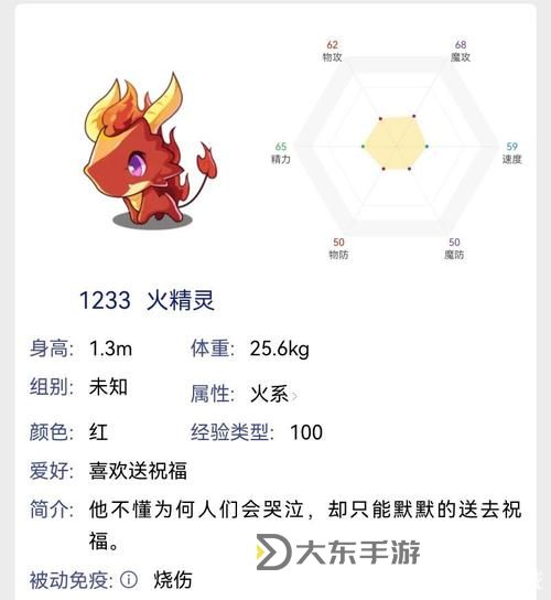 洛克王國(guó)火精靈怎么超進(jìn)化圖3