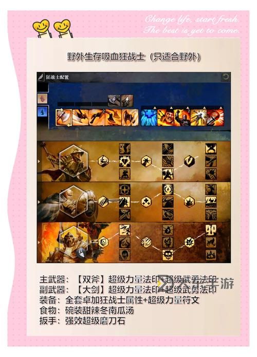 激戰(zhàn)2戰(zhàn)士配裝-激戰(zhàn)2戰(zhàn)士裝備搭配圖2