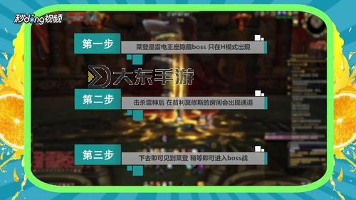 雷電王座密室萊登怎么進(jìn)去圖1
