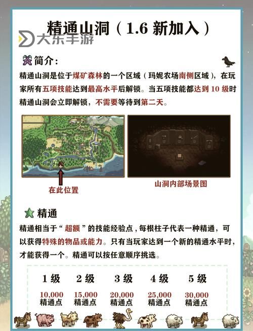 探索迷你世界雨林之門：詳細(xì)教程與玩法解析圖1