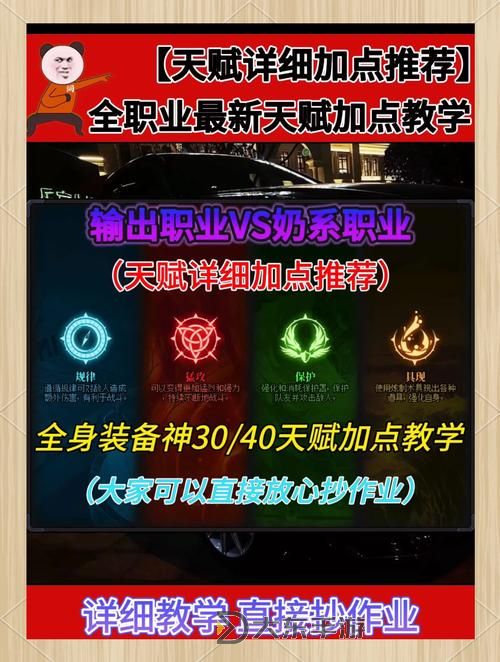 火炬之光3射手職業(yè)最強流派解析與攻略圖2