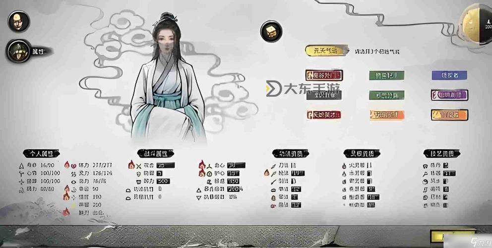 鬼谷八荒神級氣運-鬼谷八荒氣運等級劃分圖1