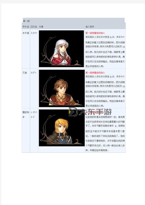 曉之女神：全面流程攻略與進階職業(yè)指南圖1