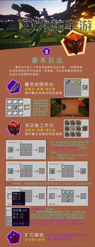 暮色森林合成公式詳解:圖文解析與應(yīng)用指南圖2