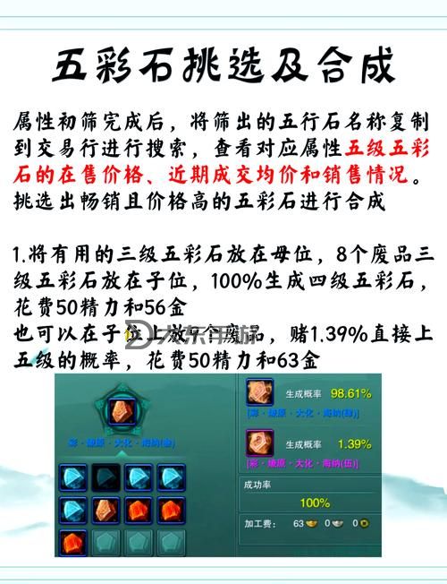 劍網(wǎng)3一天能賺多少rmb圖1