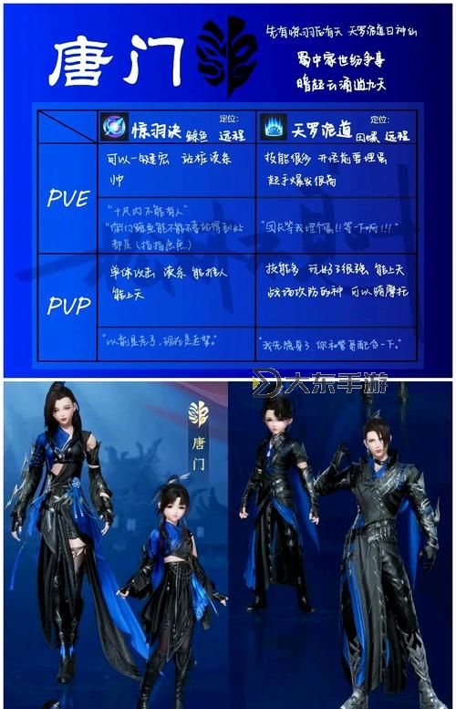 劍網(wǎng)三門派推薦與詩(shī)句賞析：助你掌握各派魅力圖3