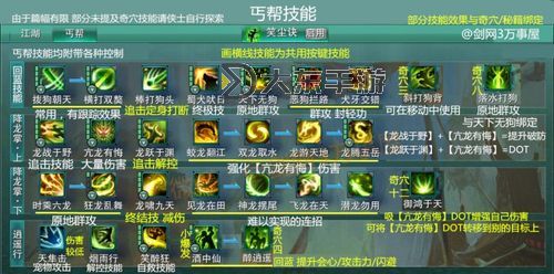 劍三各門派技能一覽表圖圖1