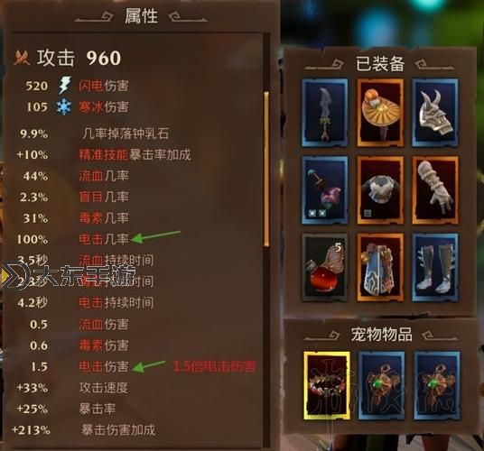 火炬之光3射手職業(yè)最強流派解析與攻略圖1