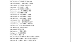 求生之路1代碼怎么用