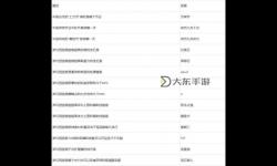 夢(mèng)幻西游答題攻略大全：最全答案與位置解析